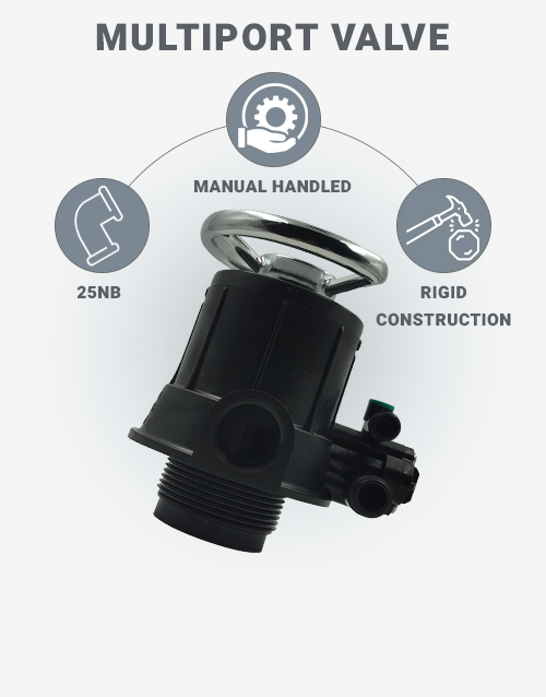 Manual-Multiport-Valve