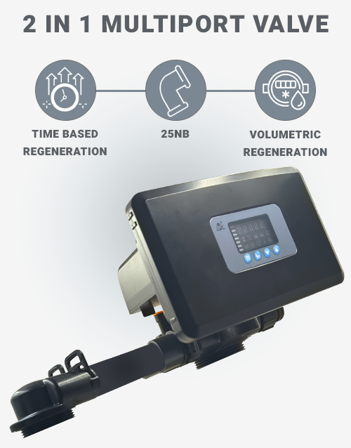 Auto H-150 Multiport Valve