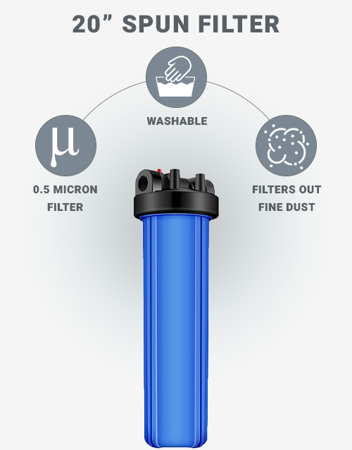 Auto-IR-100-Hydero-purify-Spun-Filter-20-Inch