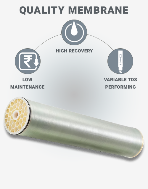 Hydero-purify-1000-LPH-Membrane