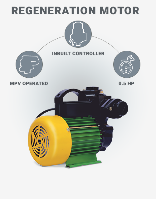 Inbuilt-Regeneration-Motor