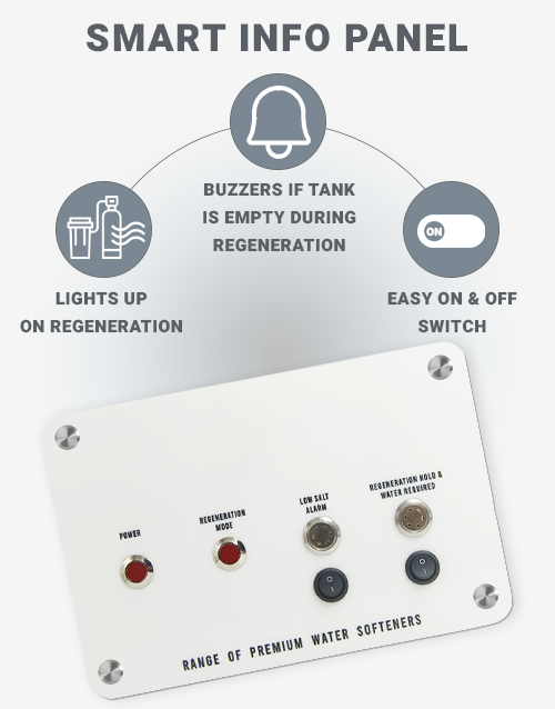 Panel-For-Auto-S-150