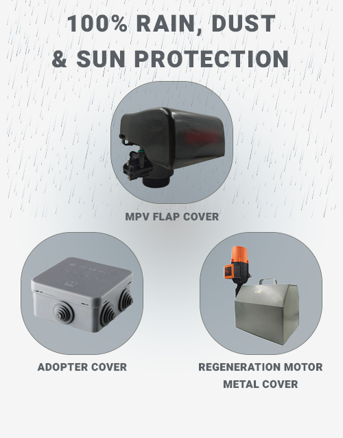 Motor-Cover