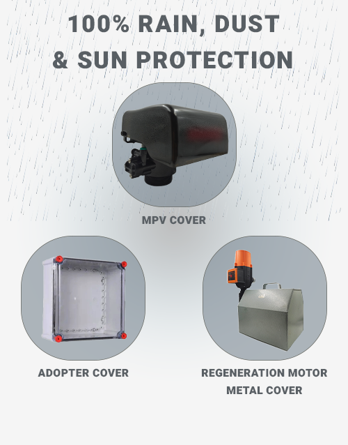 Hybrid-I-150-Protection-Covers